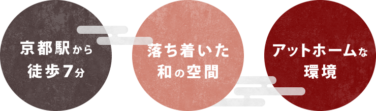 京都市東本願寺近くにある京都フレンチをランチやディナーで楽しめる【創作料理と京野菜のびすとろ KIZANO】なら、京都駅から徒歩7分、落ち着いた和の空間、アットホームな環境です。